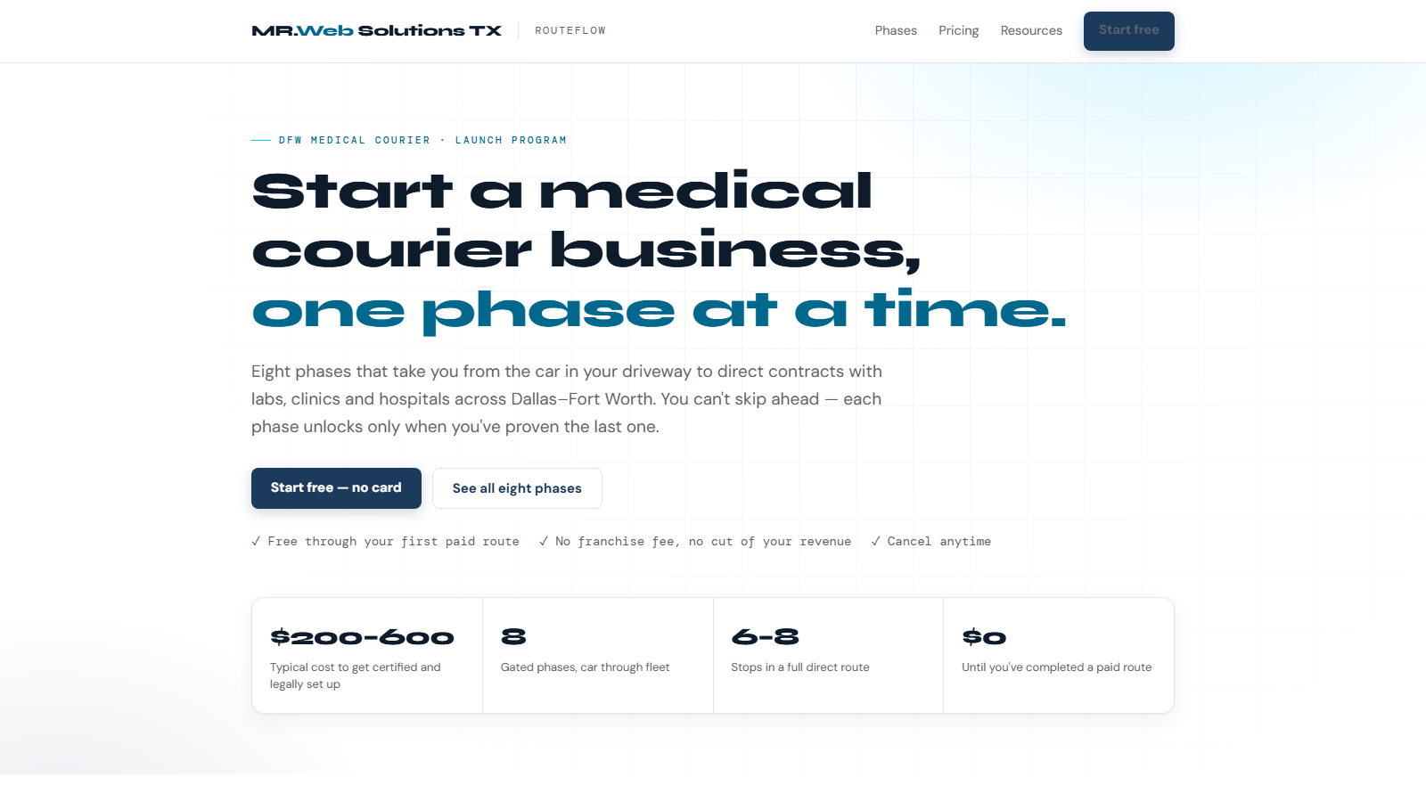 RouteFlow — an eight-phase program for starting a medical courier business in Dallas–Fort Worth